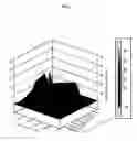 Fig. 05 - Methods and pharmaceutical compositions for the treatment and prevention of hepatitis C infection