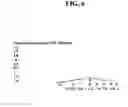 Fig. 07 - Compositions comprising lignin and methods of making and using the same