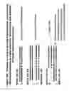 Fig. 18 - Rna interference mediated inhibition of cholesteryl ester transfer protein (cetp) gene expression using short interfering nucleic acid (sina)