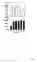 Fig. 16 - Modulation of immunostimulatory properties of oligonucleotide-based compounds by optimal presentation of 5′ ends