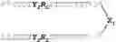 Fig. 31 - Modulation of immunostimulatory properties of oligonucleotide-based compounds by optimal presentation of 5′ ends