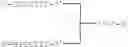 Fig. 49 - Modulation of immunostimulatory properties of oligonucleotide-based compounds by optimal presentation of 5′ ends