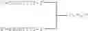 Fig. 60 - Modulation of immunostimulatory properties of oligonucleotide-based compounds by optimal presentation of 5′ ends
