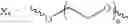 Fig. 94 - Modulation of immunostimulatory properties of oligonucleotide-based compounds by optimal presentation of 5′ ends