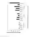 Fig. 09 - MODIFIED POLYNUCLEOTIDES FOR USE IN RNA INTERFERENCE