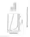 Fig. 40 - MODIFIED POLYNUCLEOTIDES FOR USE IN RNA INTERFERENCE