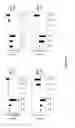 Fig. 49 - MODIFIED POLYNUCLEOTIDES FOR USE IN RNA INTERFERENCE