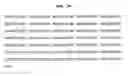 Fig. 03 - Beta secretase polypeptides