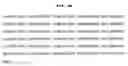 Fig. 05 - Beta secretase polypeptides
