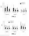 Fig. 02 - Formulations for mediating inflammatory bowel disorders