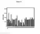 Fig. 08 - Agents for preventing and treating disorders involving modulation of the RyR receptors
