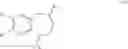 Fig. 103 - Agents for preventing and treating disorders involving modulation of the RyR receptors