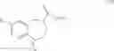 Fig. 112 - Agents for preventing and treating disorders involving modulation of the RyR receptors