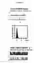 Fig. 17 - Agents for preventing and treating disorders involving modulation of the RyR receptors