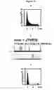 Fig. 18 - Agents for preventing and treating disorders involving modulation of the RyR receptors