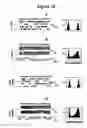 Fig. 25 - Agents for preventing and treating disorders involving modulation of the RyR receptors