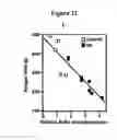 Fig. 29 - Agents for preventing and treating disorders involving modulation of the RyR receptors