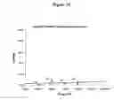 Fig. 43 - Agents for preventing and treating disorders involving modulation of the RyR receptors