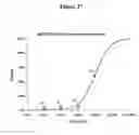 Fig. 45 - Agents for preventing and treating disorders involving modulation of the RyR receptors