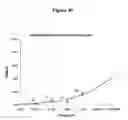 Fig. 48 - Agents for preventing and treating disorders involving modulation of the RyR receptors