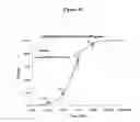 Fig. 50 - Agents for preventing and treating disorders involving modulation of the RyR receptors