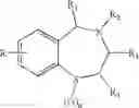 Fig. 63 - Agents for preventing and treating disorders involving modulation of the RyR receptors