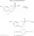 Fig. 65 - Agents for preventing and treating disorders involving modulation of the RyR receptors