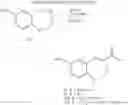 Fig. 66 - Agents for preventing and treating disorders involving modulation of the RyR receptors