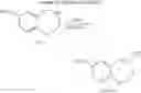 Fig. 82 - Agents for preventing and treating disorders involving modulation of the RyR receptors