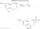 Fig. 87 - Agents for preventing and treating disorders involving modulation of the RyR receptors