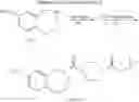 Fig. 89 - Agents for preventing and treating disorders involving modulation of the RyR receptors