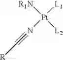 Fig. 11 - Platinum complexes with mononitrile-containing ligands