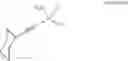 Fig. 29 - Platinum complexes with mononitrile-containing ligands