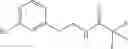 Fig. 103 - S1P receptor modulating compounds and use thereof