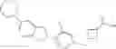 Fig. 115 - S1P receptor modulating compounds and use thereof