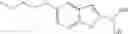 Fig. 33 - S1P receptor modulating compounds and use thereof