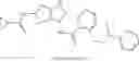 Fig. 37 - Pyrazolothiazole Protein Kinase Modulators