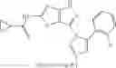 Fig. 85 - Pyrazolothiazole Protein Kinase Modulators