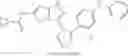Fig. 87 - Pyrazolothiazole Protein Kinase Modulators