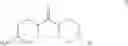 Fig. 22 - Cyclohexyl sulfonamide derivatives
