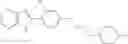 Fig. 28 - Imidazole compounds