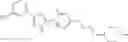Fig. 31 - Imidazole compounds