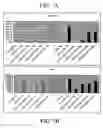 Fig. 09 - Methods for suppressing an immune response or treating a proliferative disorder