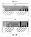 Fig. 10 - Methods for suppressing an immune response or treating a proliferative disorder