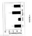 Fig. 05 - DELTA OPIOID RECEPTOR AGONIST COMPOUNDS