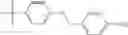 Fig. 882 - Pyrazolopyrimidine derivatives or pharmaceutically acceptable salts thereof