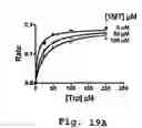 Fig. 20 - IDO inhibitors and methods of use