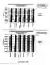 Fig. 31 - IDO inhibitors and methods of use