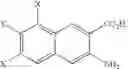 Fig. 57 - IDO inhibitors and methods of use