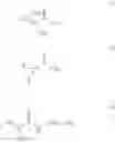 Fig. 61 - IDO inhibitors and methods of use
